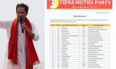 त्रिपुरा विधानसभा चुनाव 2023: टिपरा ने 20 उम्मीदवारों की सूची जारी की