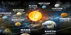 सौर मंडल के किस ग्रह पर कितने दिन जिंदा रहेंगे आप, जानिए क्या है खास बात