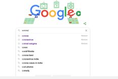 गूगल सर्च में टॉप पर भारतीय, सबसे ज्यादा खोजा 'कोरोना वायरस'