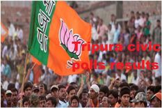त्रिपुरा निकाय चुनाव results LIVE: 4 निकाय में भाजपा आगे